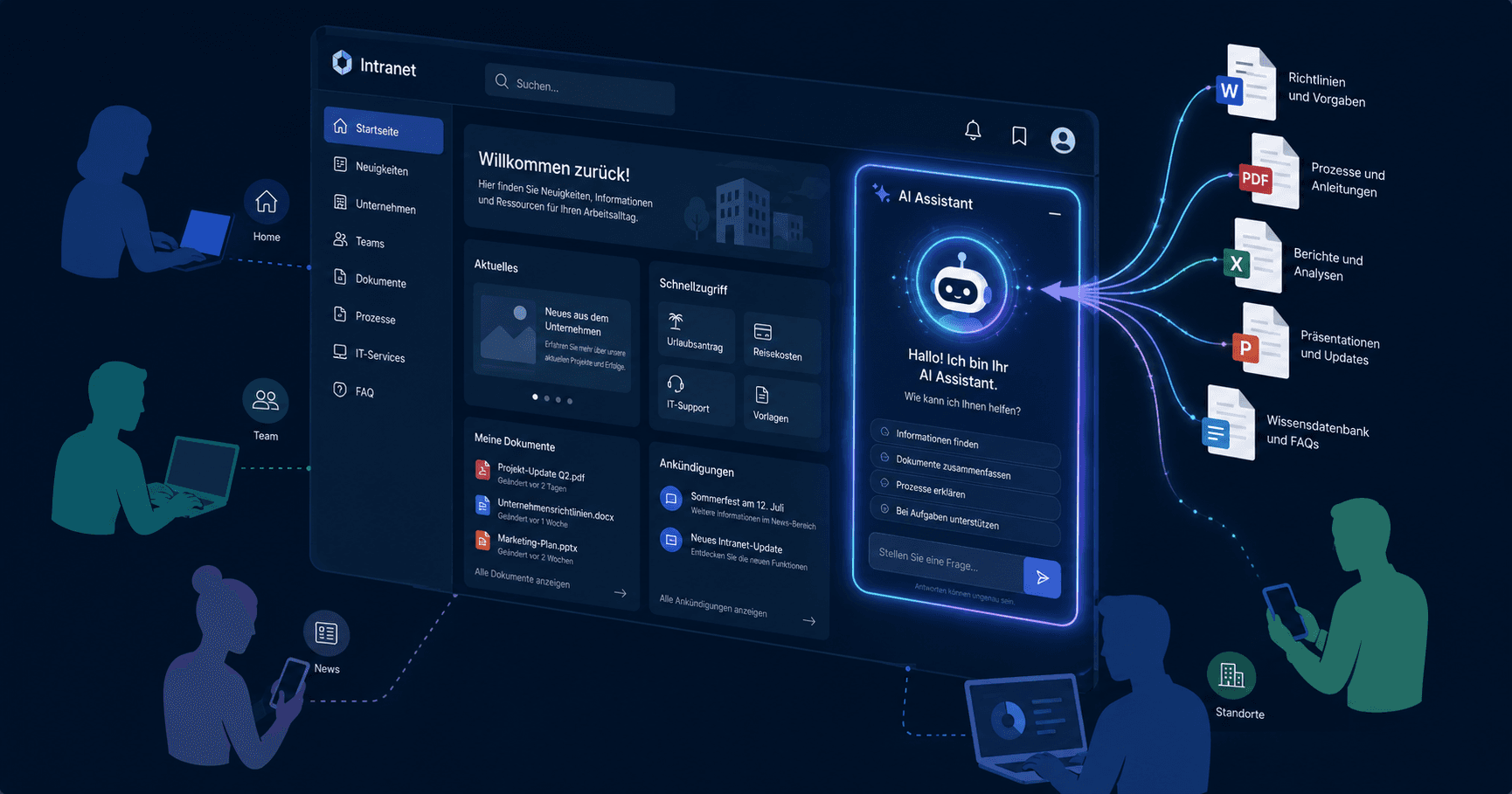 Assistant IA intranet : recherche documentaire ETI 2026