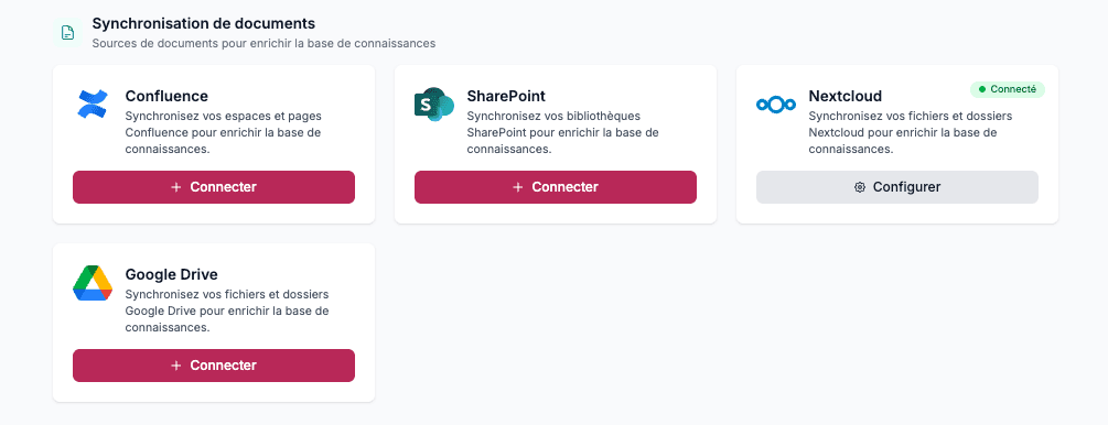 Connecter SharePoint, Confluence et vos PDF à un agent IA : guide complet 2026